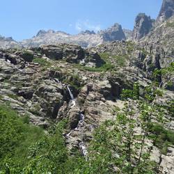 Waterfall from Lac de Melo