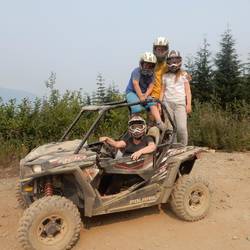 RZR