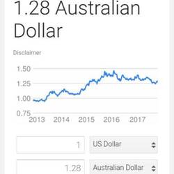 The favorable exchange rate does help a bit.