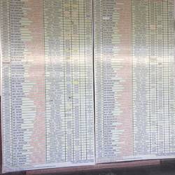 Horaires des trains