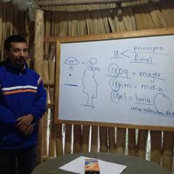 Mayamathematik mit Julio