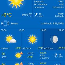 Es ist wirklich kalt!