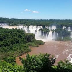 Die Fälle auf der argentinischen Seite, von Brasilien aus gesehen