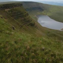 Llyn y fan fach