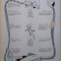 Bedeutung der Symbole im Schmuck