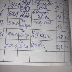 "love of the ocean" und "reality love" 1x tauchen pro Tag war ein gutes Gleichgewicht 😍