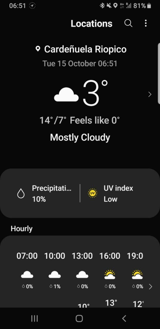 Damn, it was cold!