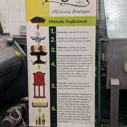 I just didn't get into it. Not enough English translation maybe