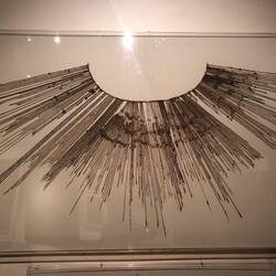 Data collection and calendar for the Incans