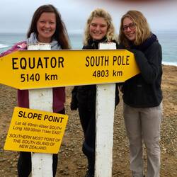 Slope Point