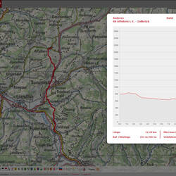 Tag 6: Affoltern i. E. - Zollbrück