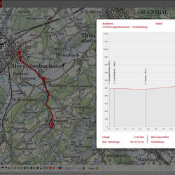 Tag 9: Herzogenbuchsee - Ochlenberg
