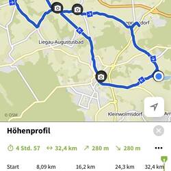 Absolvierte Route unserer Tour