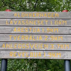Flere alternativer.