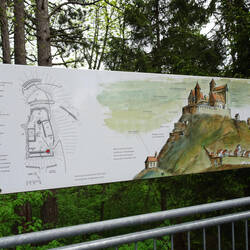 Darstellung der Geschichte der Burg sowie der Herrschaft