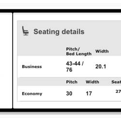 Looks like we just might fly the Dreamliner to Turkey after all.