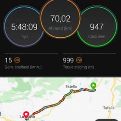 Dag 15, 909 + 70 = 979 km totaal