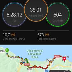 Dag 22, 1.314 + 38 = 1.352 km totaal