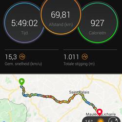 Dag 27, 1.457 + 70 = 1.527 km totaal