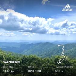 Aussicht vom Pisgah Mountain