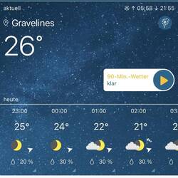 Zugegeben: 26°C ist für nachts auch nicht so der Kracher. Aber es geht in die richtige Richtung!