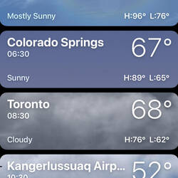 Temps in Fahrenheit!