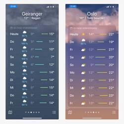 da viel die Entscheidung nicht so schwer...