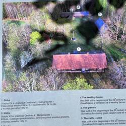 Map of Suvalkija homestead.