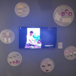 Entwicklung des Landes und deren Einwohner