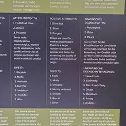 How olive oil is tasted.