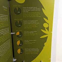 Health benefits of olive oil study [3 / 3]