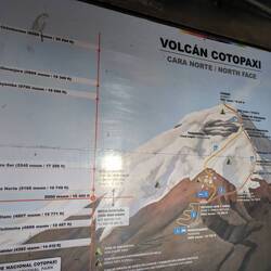 Altitude of Cotopaxi in comparison