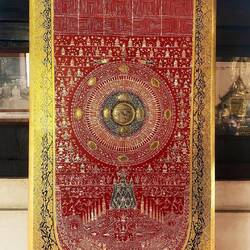 Fast vergessen: beim Tempelbesuch haben wir dieses buddhistische Handydesign entdeckt 😂😂😂