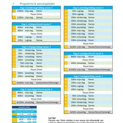 Programma