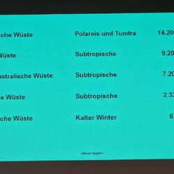 Nummer 2 ist die Arktis.