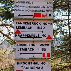 Hier hat sich ja ein Neuling dazugesellt!