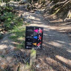 Nach über 2.700 km wissen wir jetzt endlich wie die marker zu verstehen sind. 😂