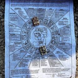 Unsere Sternzeichen im Maya Kalender