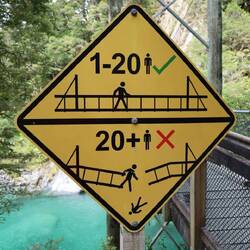 Die schilder muten so optimistisch an😅