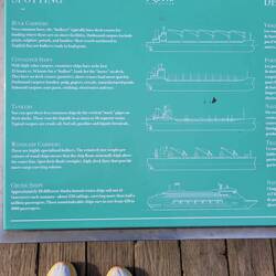 I found this to be an interesting lesson in shipping boats.