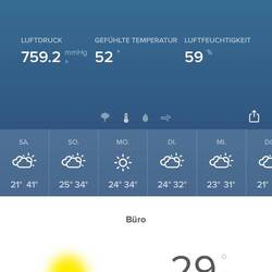 Gefühlte 52 Grad