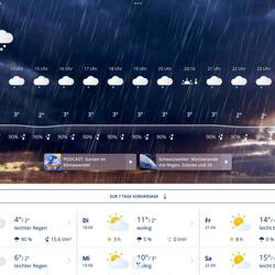 Wetter in Marbach