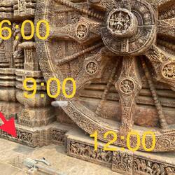 Where the shadow hits tells the time!