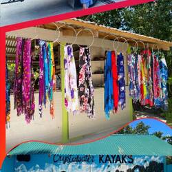 Transportation, Clothes and Recreation.... and coconuts. What else?