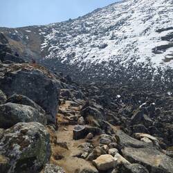 Bergauf - Zweiter Aufstieg Tserko-Ri: Ziel 4985m!