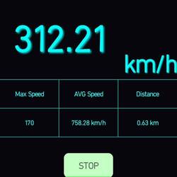 Ecco a che velocità abbiamo viaggiato su uno shinkansen