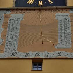 Multifunktionale Sonnenuhr