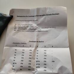 1. Seite auf Papier