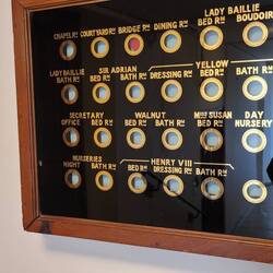 Servant call indicator