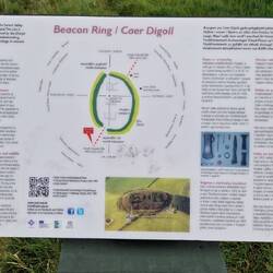 Beacon ring information board